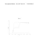 Dual Variable Region Antibody-Like Binding Proteins Having Cross-Over     Binding Region Orientation diagram and image