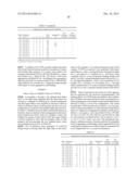 Dual Variable Region Antibody-Like Binding Proteins Having Cross-Over     Binding Region Orientation diagram and image