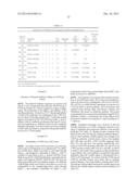 Dual Variable Region Antibody-Like Binding Proteins Having Cross-Over     Binding Region Orientation diagram and image