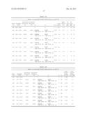 Dual Variable Region Antibody-Like Binding Proteins Having Cross-Over     Binding Region Orientation diagram and image