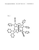 Alkene Aziridination diagram and image