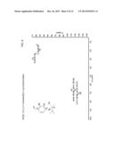 Alkene Aziridination diagram and image