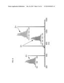 Alkene Aziridination diagram and image