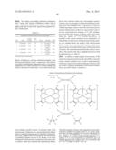 Alkene Aziridination diagram and image