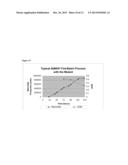 INSECTICIDAL FERMENTATION BROTH FROM ACTINOMYCETES CONTAINING ENHANCED     RATIO OF ACTIVE TO INACTIVE DUNAIMYCINS diagram and image