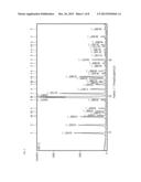 I-AND II-TYPE CRYSTALS OF L-A-GLYCERYL PHOSPHORYL CHOLINE, AND METHOD FOR     PREPARING SAME diagram and image