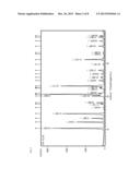 I-AND II-TYPE CRYSTALS OF L-A-GLYCERYL PHOSPHORYL CHOLINE, AND METHOD FOR     PREPARING SAME diagram and image