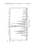 I-AND II-TYPE CRYSTALS OF L-A-GLYCERYL PHOSPHORYL CHOLINE, AND METHOD FOR     PREPARING SAME diagram and image