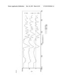 I-AND II-TYPE CRYSTALS OF L-A-GLYCERYL PHOSPHORYL CHOLINE, AND METHOD FOR     PREPARING SAME diagram and image