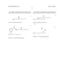 SYNTHESIS OF INTERMEDIATE FOR TREPROSTINIL PRODUCTION diagram and image