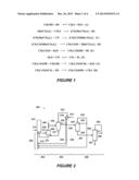 Process for the Production of Acetic Acid diagram and image