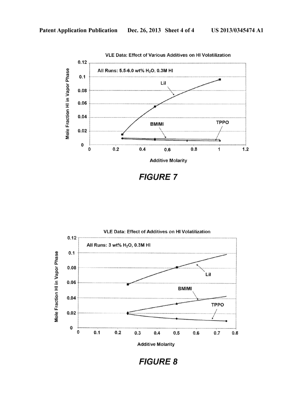 Process for the Production of Acetic Acid - diagram, schematic, and image 05