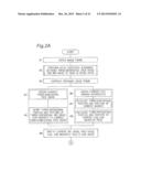 IMAGE DATA PROCESSING DEVICE AND TRANSCRANIAL MAGNETIC STIMULATION     APPARATUS diagram and image