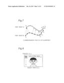 IMAGE DATA PROCESSING DEVICE AND TRANSCRANIAL MAGNETIC STIMULATION     APPARATUS diagram and image