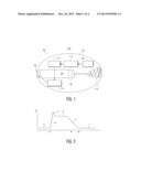 Electronically And Remotely Controlled Pill And System For Delivering At     Least One Medicament diagram and image