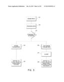 DEVICE AND METHODS FOR MOBILE MONITORING AND ASSESSMENT OF CLINICAL     FUNCTION THROUGH SENSORS AND INTERACTIVE PATIENT RESPONSES diagram and image