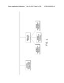 DEVICE AND METHODS FOR MOBILE MONITORING AND ASSESSMENT OF CLINICAL     FUNCTION THROUGH SENSORS AND INTERACTIVE PATIENT RESPONSES diagram and image