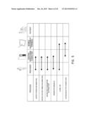 DEVICE AND METHODS FOR MOBILE MONITORING AND ASSESSMENT OF CLINICAL     FUNCTION THROUGH SENSORS AND INTERACTIVE PATIENT RESPONSES diagram and image