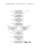 MULTI-EXCITATION DIAGNOSTIC SYSTEM AND METHODS FOR CLASSIFICATION OF     TISSUE diagram and image