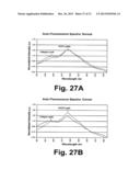 MULTI-EXCITATION DIAGNOSTIC SYSTEM AND METHODS FOR CLASSIFICATION OF     TISSUE diagram and image