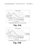 MULTI-EXCITATION DIAGNOSTIC SYSTEM AND METHODS FOR CLASSIFICATION OF     TISSUE diagram and image