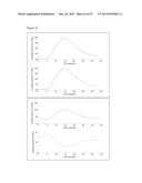 QUANTIFICATION AND ANALYSIS OF ANGIOGRAPHY AND PERFUSION diagram and image