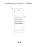 METHODS FOR PREHEATING TISSUE FOR COSMETIC TREATMENT OF THE FACE AND BODY diagram and image