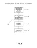 METHODS FOR PREHEATING TISSUE FOR COSMETIC TREATMENT OF THE FACE AND BODY diagram and image