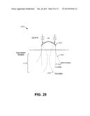 METHODS FOR PREHEATING TISSUE FOR COSMETIC TREATMENT OF THE FACE AND BODY diagram and image