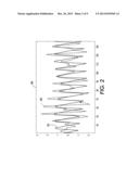 DETERMINING CARDIAC ARRHYTHMIA FROM A VIDEO OF A SUBJECT BEING MONITORED     FOR CARDIAC FUNCTION diagram and image