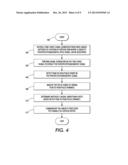 DETERMINING CARDIAC ARRHYTHMIA FROM A VIDEO OF A SUBJECT BEING MONITORED     FOR CARDIAC FUNCTION diagram and image