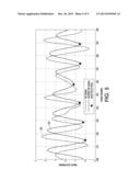 DETERMINING CARDIAC ARRHYTHMIA FROM A VIDEO OF A SUBJECT BEING MONITORED     FOR CARDIAC FUNCTION diagram and image