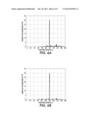 DETERMINING CARDIAC ARRHYTHMIA FROM A VIDEO OF A SUBJECT BEING MONITORED     FOR CARDIAC FUNCTION diagram and image