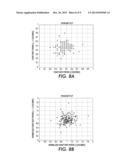 DETERMINING CARDIAC ARRHYTHMIA FROM A VIDEO OF A SUBJECT BEING MONITORED     FOR CARDIAC FUNCTION diagram and image