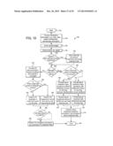 HYBRID BLOOD AND PERITONEAL DIALYSIS TREATMENT SYSTEMS AND METHODS diagram and image