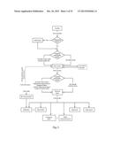 User Interface for Delivery System Providing Dual Setting of Parameters diagram and image