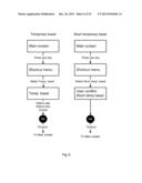 User Interface for Delivery System Providing Dual Setting of Parameters diagram and image