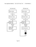 User Interface for Delivery System Providing Dual Setting of Parameters diagram and image