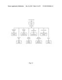 User Interface for Delivery System Providing Dual Setting of Parameters diagram and image