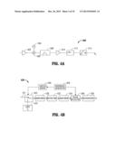 MICROWAVE THERMOMETRY FOR MICROWAVE ABLATION SYSTEMS diagram and image