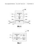 MICROWAVE THERMOMETRY FOR MICROWAVE ABLATION SYSTEMS diagram and image