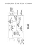 MICROWAVE THERMOMETRY FOR MICROWAVE ABLATION SYSTEMS diagram and image