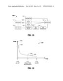 MICROWAVE THERMOMETRY FOR MICROWAVE ABLATION SYSTEMS diagram and image