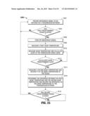 MICROWAVE THERMOMETRY FOR MICROWAVE ABLATION SYSTEMS diagram and image