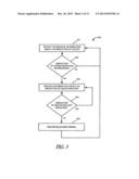 SYSTEM AND METHOD FOR BRONCHIAL DILATION diagram and image