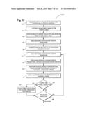 SURGICAL ROBOT PLATFORM diagram and image