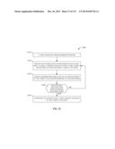 SURGICAL ROBOT PLATFORM diagram and image