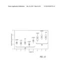 METHOD OF CREATING A SHEAR STRESS FIELD WITH MEDICAL DEVICE diagram and image