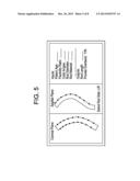 Image Guided Intra-Operative Contouring Aid diagram and image