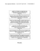 ARTHROPLASTY SYSTEM AND RELATED METHODS diagram and image